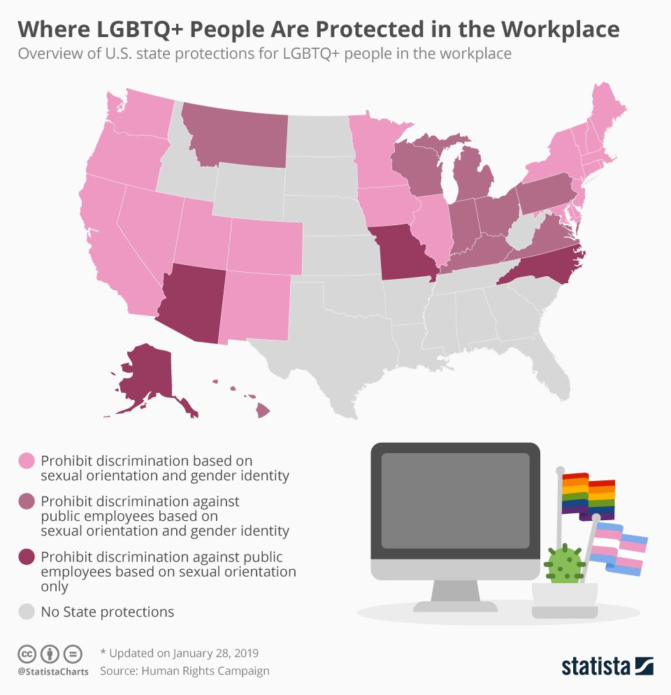 Chart Where LGBTQ People Are Protected In The Workplace Statista