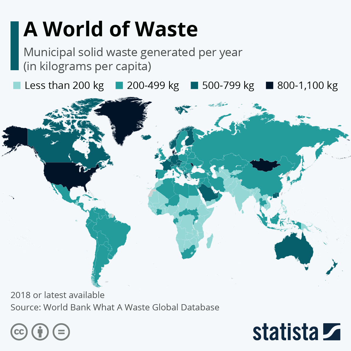 Chart A World Of Waste Statista