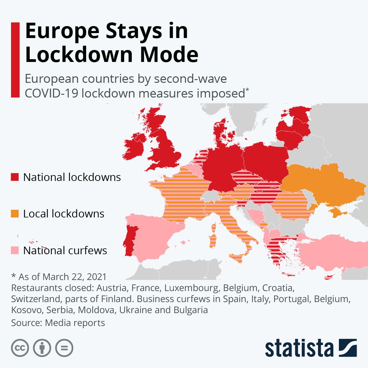 States On Lockdown Map 2021 Chart: Europe Stays In Lockdown Mode | Statista