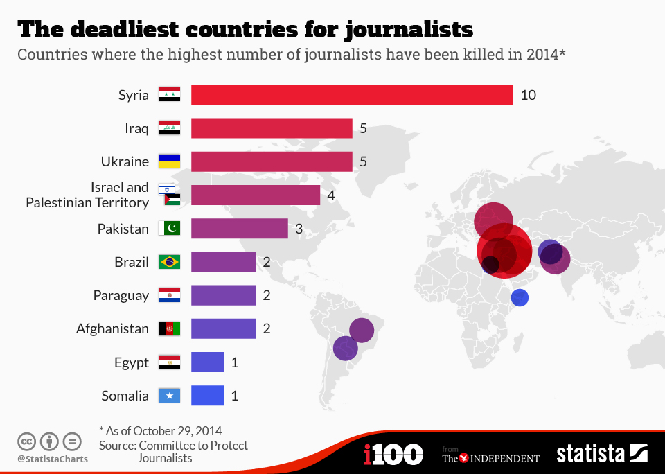 What Is The 1 Most Dangerous Country In The World Infoupdate