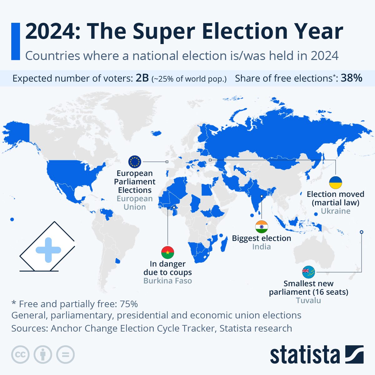 2024 General Election Kenna Melodee