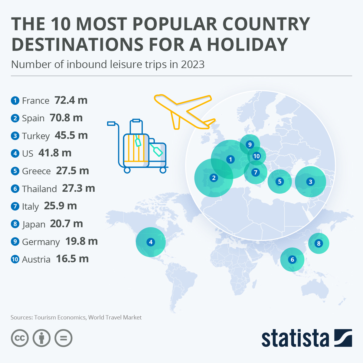 Top Tourist Destinations Of The World Photos Travelidaz