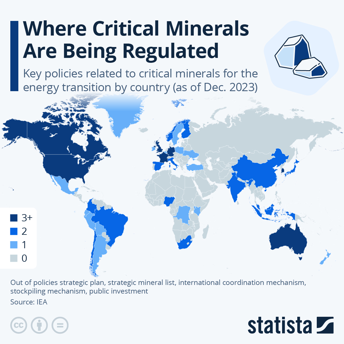 Chart Where Critical Minerals Are Being Regulated Statista