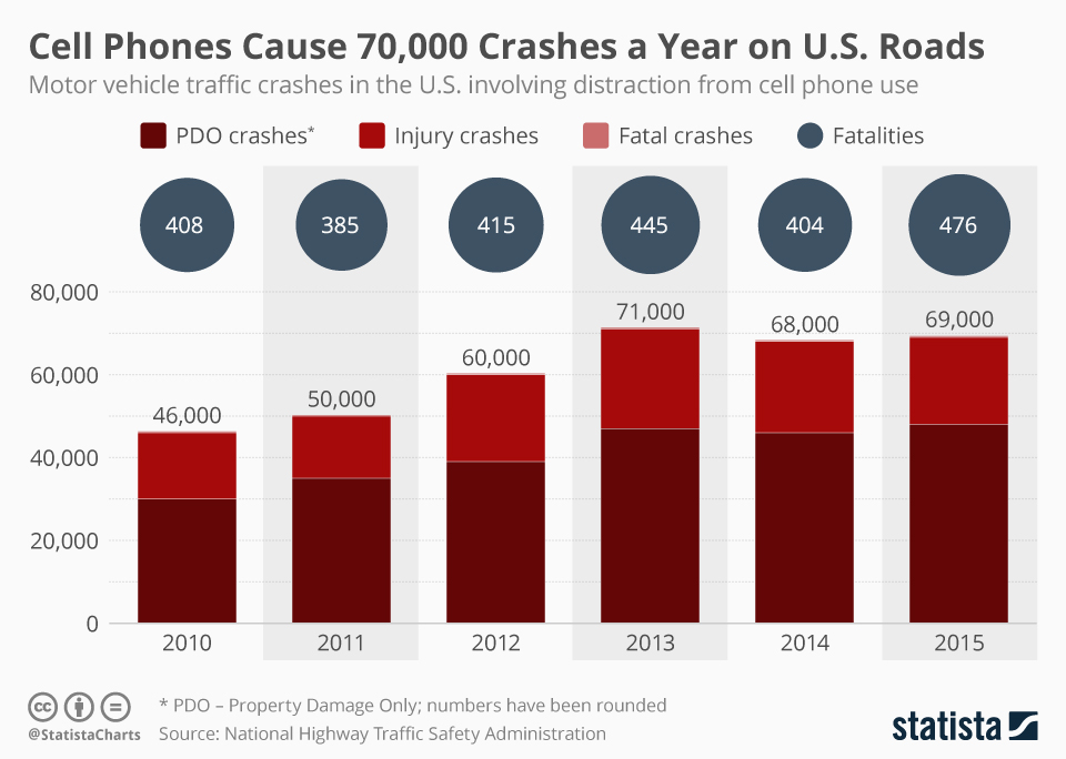 How Many Deaths Are Caused By Animals Each Year At Ryan Henderson Blog How Many Deaths Are Caused By Animals Each Year At Ryan Henderson Blog