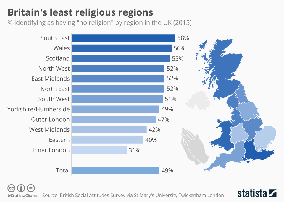 United Kingdom Religion Queen Elizabeth II And The Church Of England United Kingdom Religion Queen Elizabeth II And The Church Of England