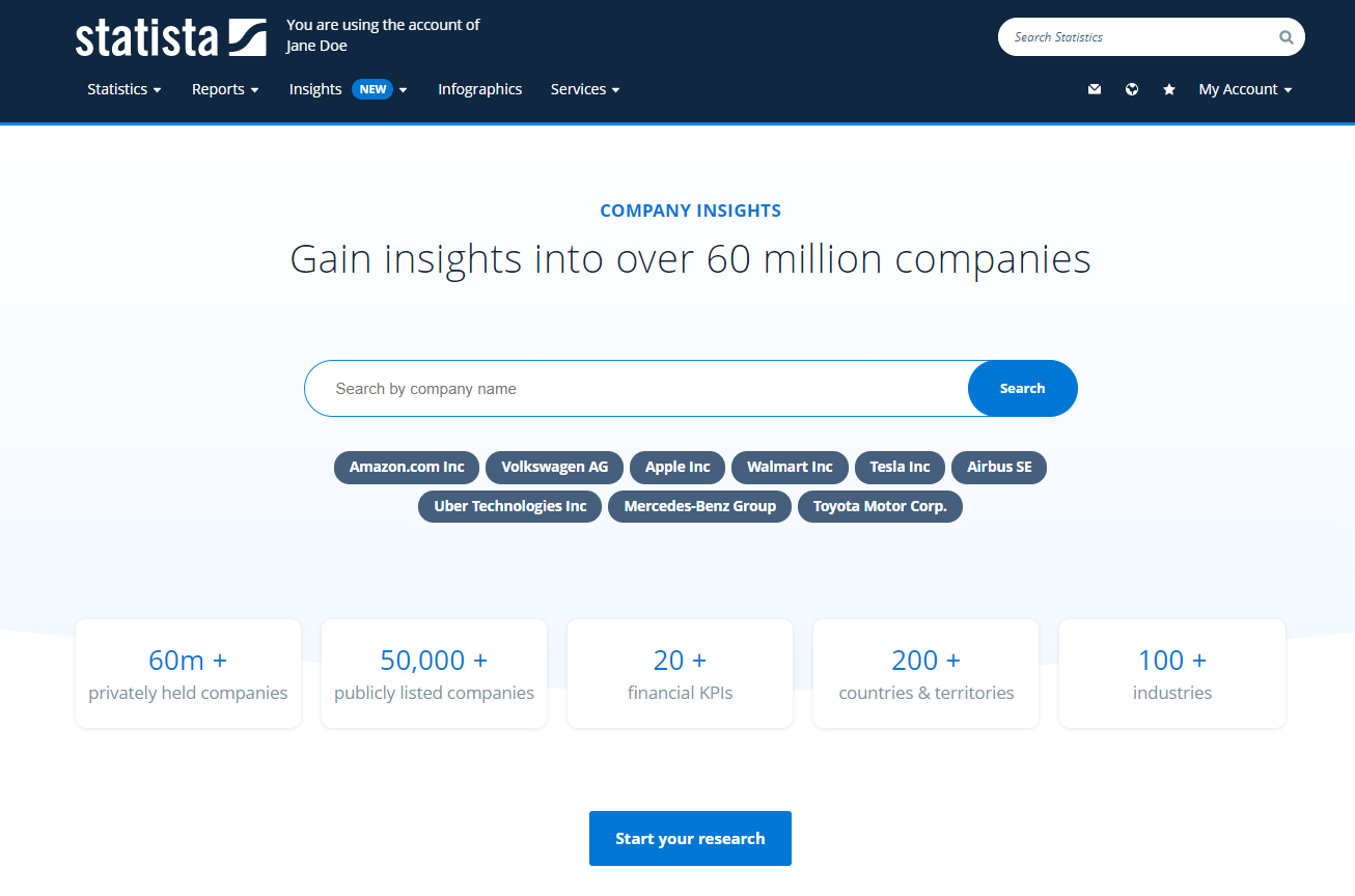 Start page of the Company Insights