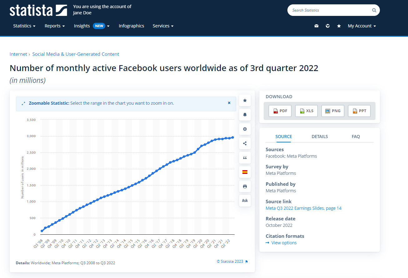 Example of a statistics page