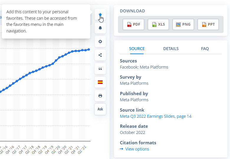 Star button on a statistics page