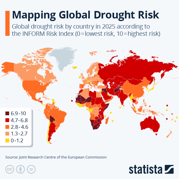 Mapping Global Drought Risk - Infographic