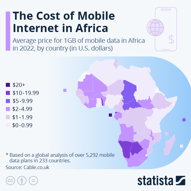Statista The Statistics Portal for Market Data, Market Research and Market Studies