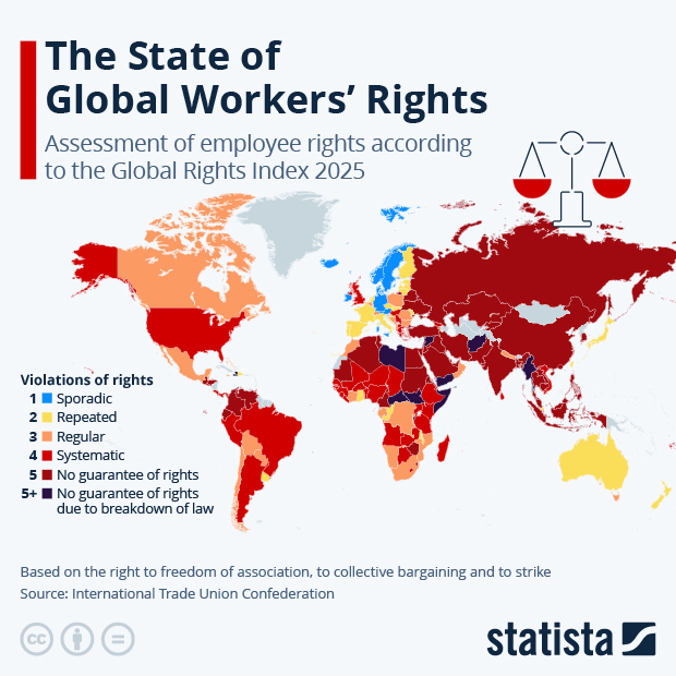 The State of Global Workers’ Rights - Infographic