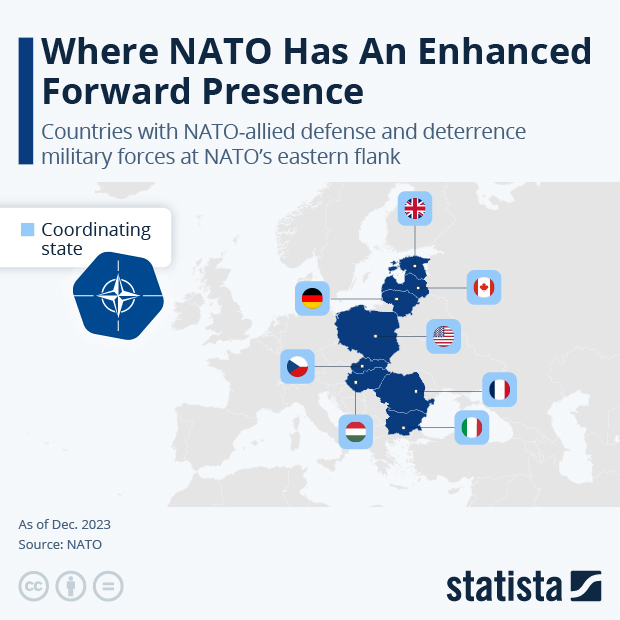 Where NATO Has An Enhanced Forward Presence - Infographic