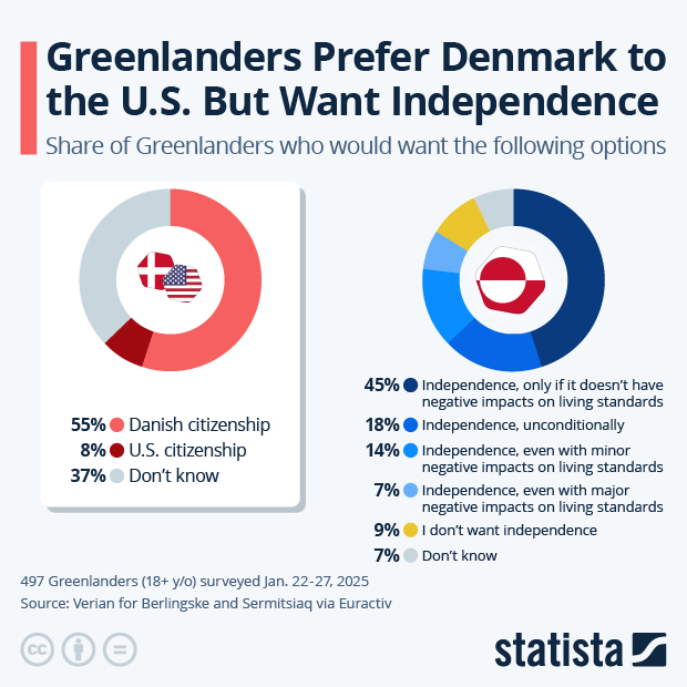 statista-the-statistics-portal-for-market-data-market-research-and