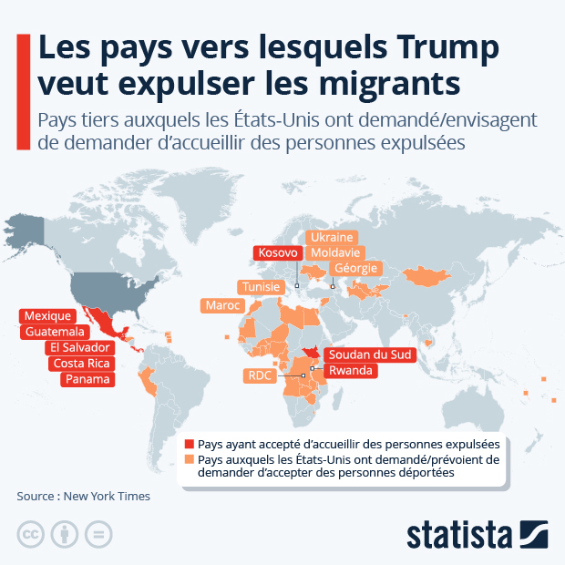 Les pays vers lesquels Trump veut expulser les migrants - Infographie