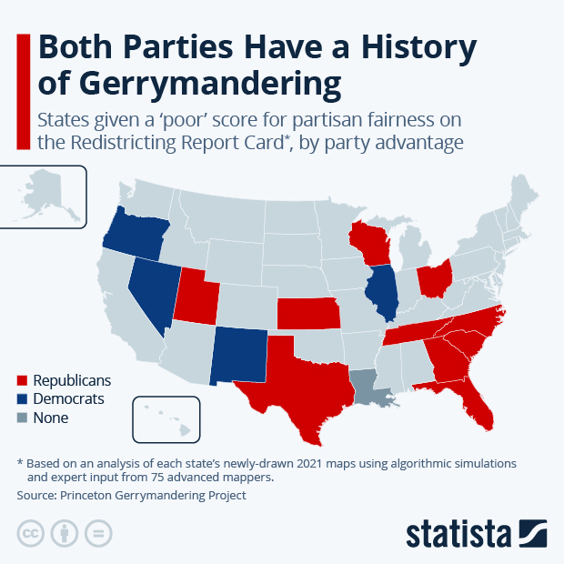 Both Parties Have a History of Gerrymandering - Infographic