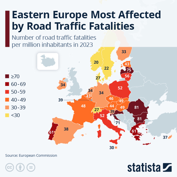 Eastern Europe Most Affected by Road Traffic Fatalities - Infographic