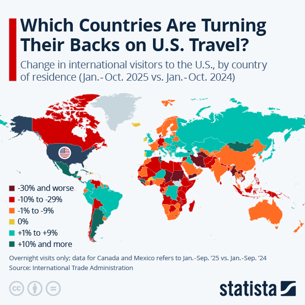 Which Countries Are Turning Their Backs on U.S. Travel? - Infographic