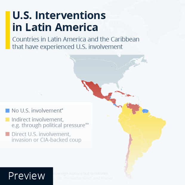 U.S. Interventions in Latin America - Infographic