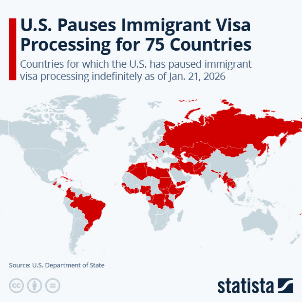 U.S. Pauses Immigrant Visa Processing for 75 Countries - Infographic