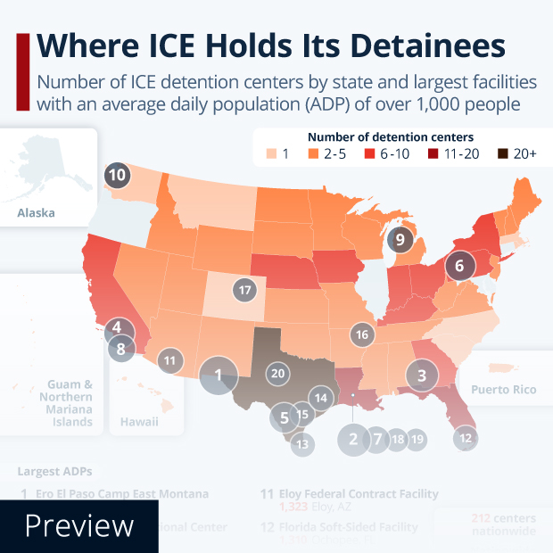 Where ICE Holds Its Detainees - Infographic