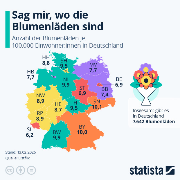 Wo gibt es in Deutschland die meisten Blumenläden? - Infografik