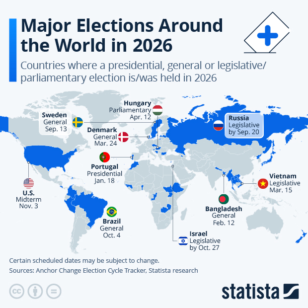 Where Major Elections Will Be Held in 2026 - Infographic