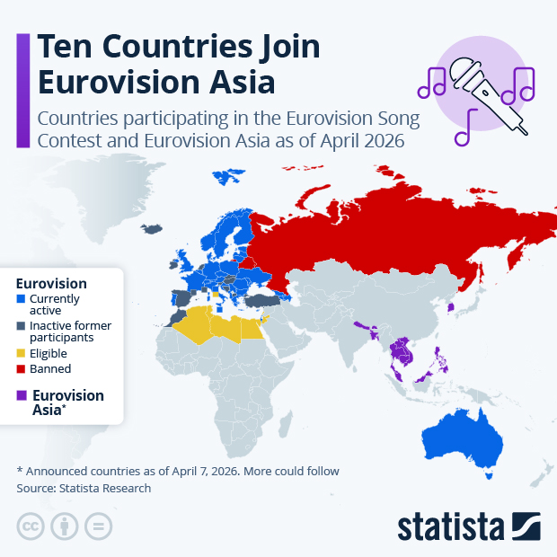 Ten Countries Join Eurovision Asia - Infographic