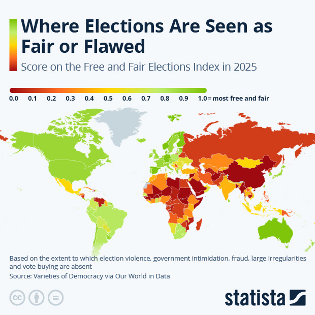 Where Elections Are Seen as Fair or Flawed - Infographic