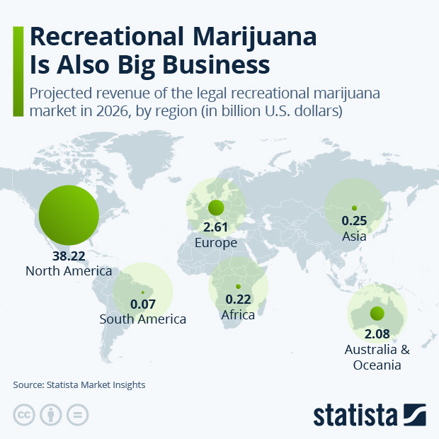 Recreational Marijuana is Also Big Business - Infographic