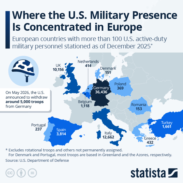 Where the U.S. Military Presence Is Concentrated in Europe - Infographic