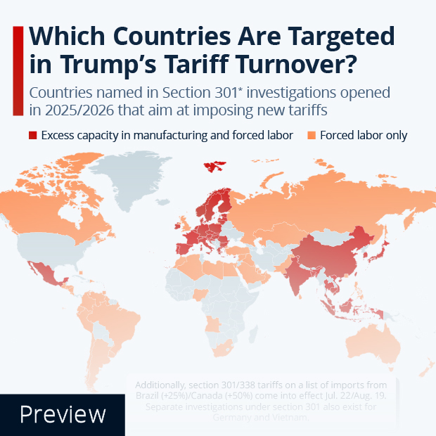 Which Countries Are Targeted in Trump's Tariff Turnover? - Infographic