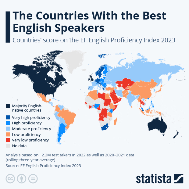 The Countries With the Best English Speakers - Infographic