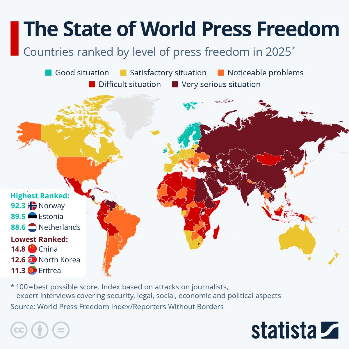 Infografika: Stan światowej wolności prasy | Statista •