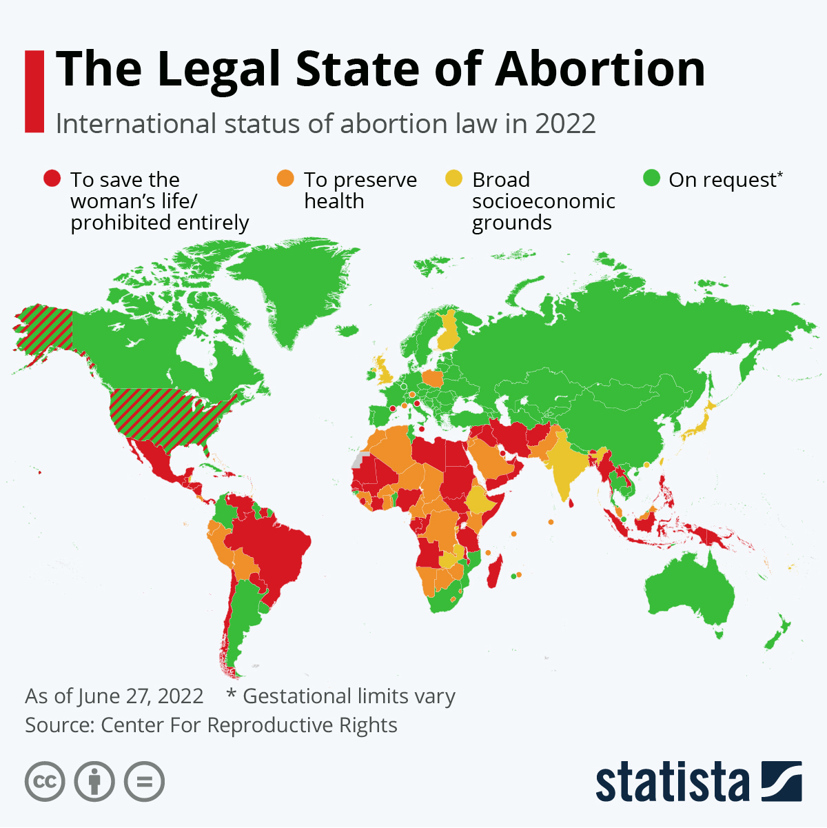 Infographic The Legal Status Of Abortion Worldwide  Statista