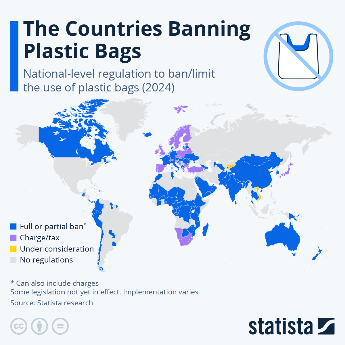 Infographic: The Countries Banning Plastic Bags | Statista