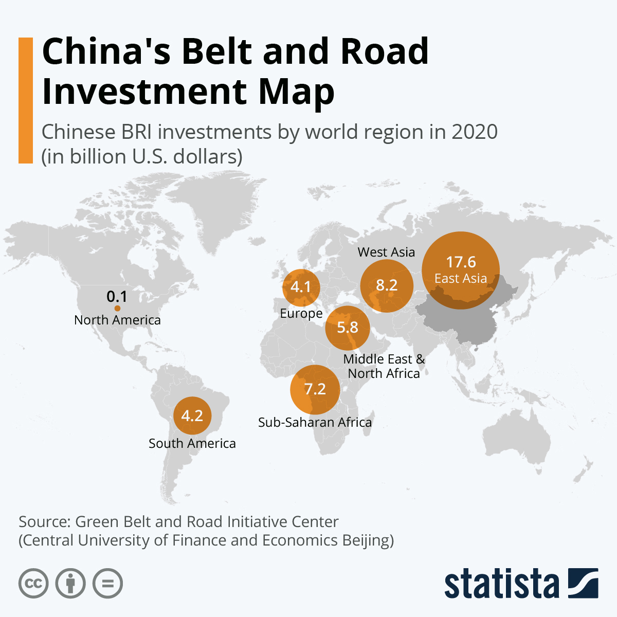 Infographic: China's Belt and Road Investment Map | Statista