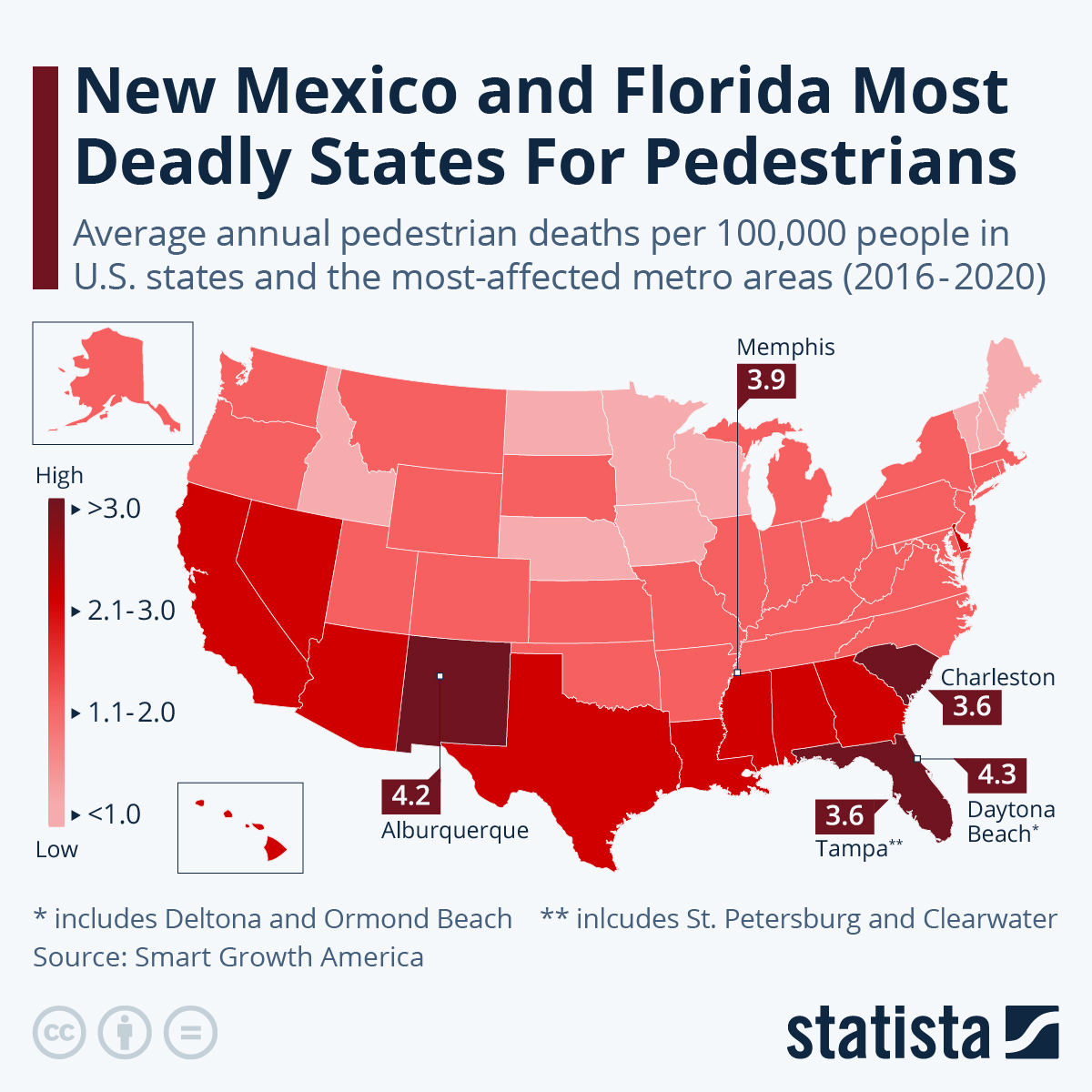 Infographic: New Mexico and Florida Most Dangerous States for Pedestrians | Statista