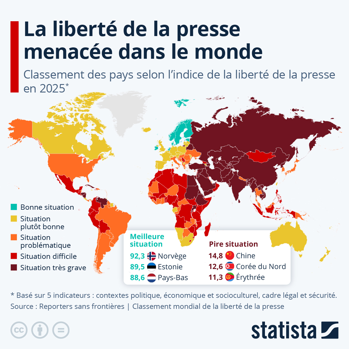 CestFranc La Presse Et Les M dias En Classe De FLE 3 