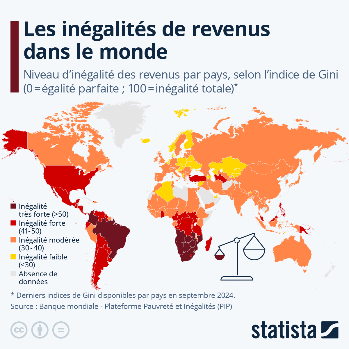 Graphique Les inégalités de revenu dans le monde Statista