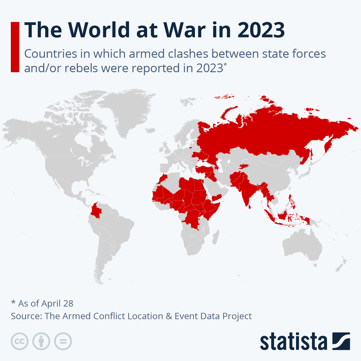 Infographic: The World at War in 2022 | Statista