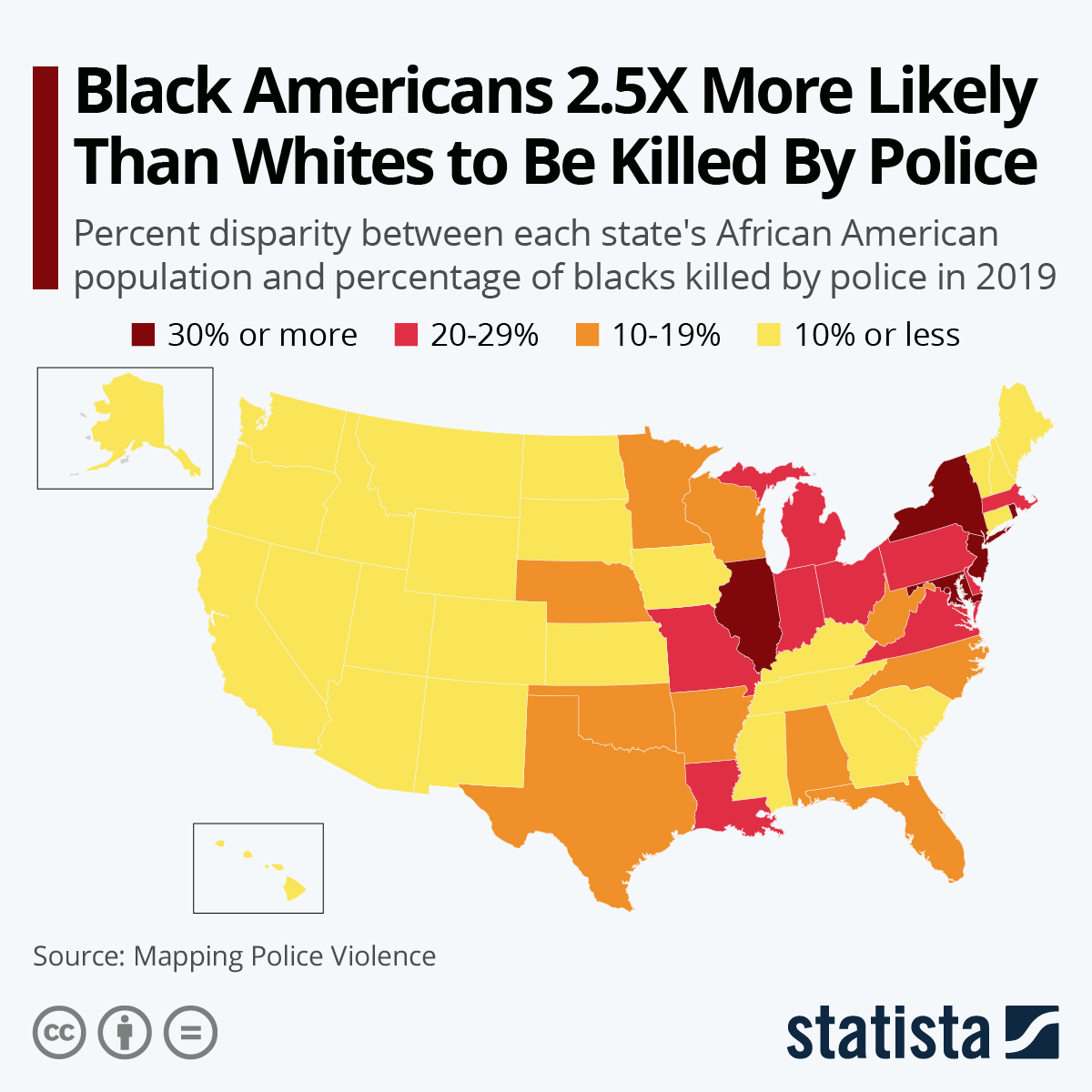 Chart: Black Americans 2.5X More Likely Than Whites to Be Killed By Police  | Statista