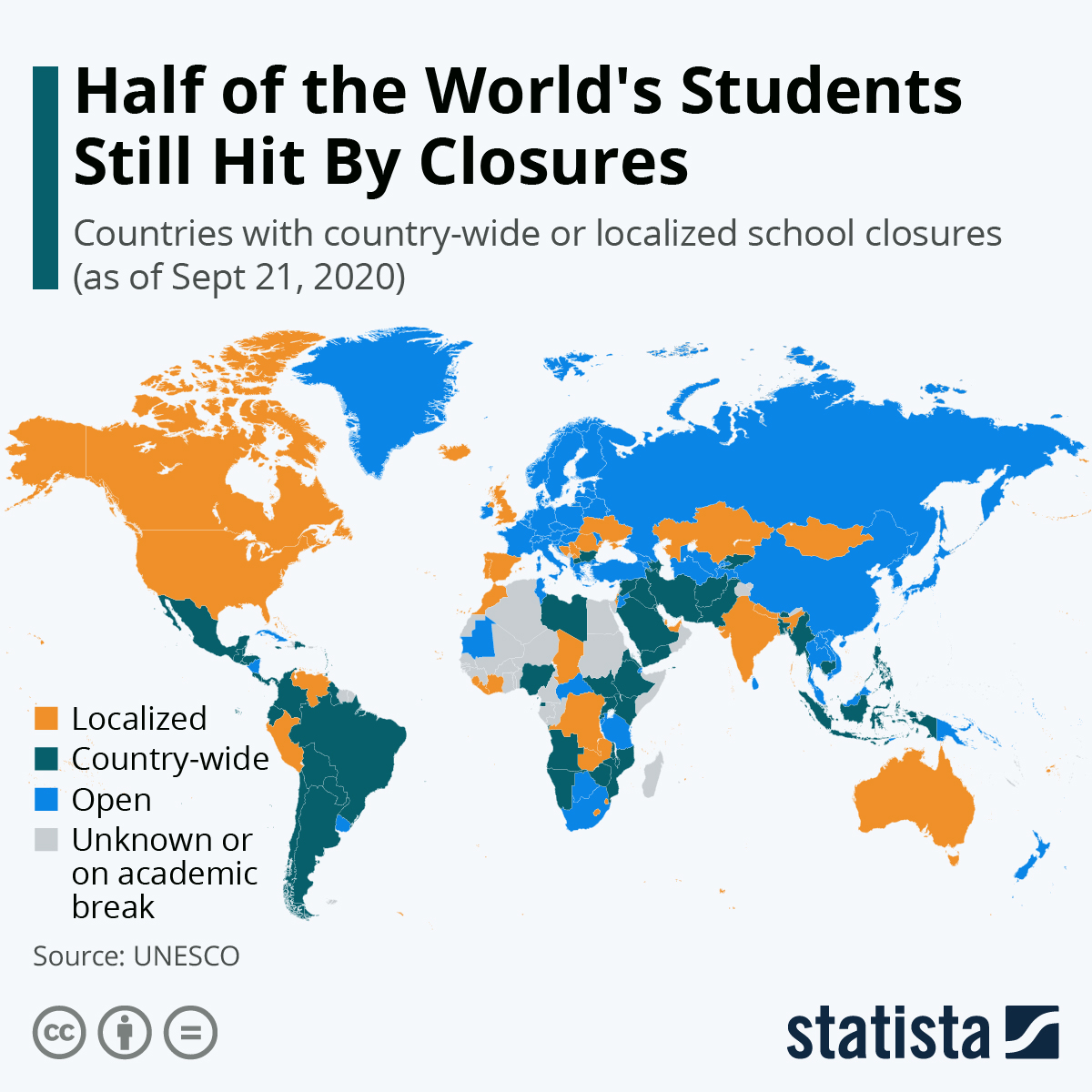 Infographic: Back To School: A Billion Students Still Hit By Closures | Statista