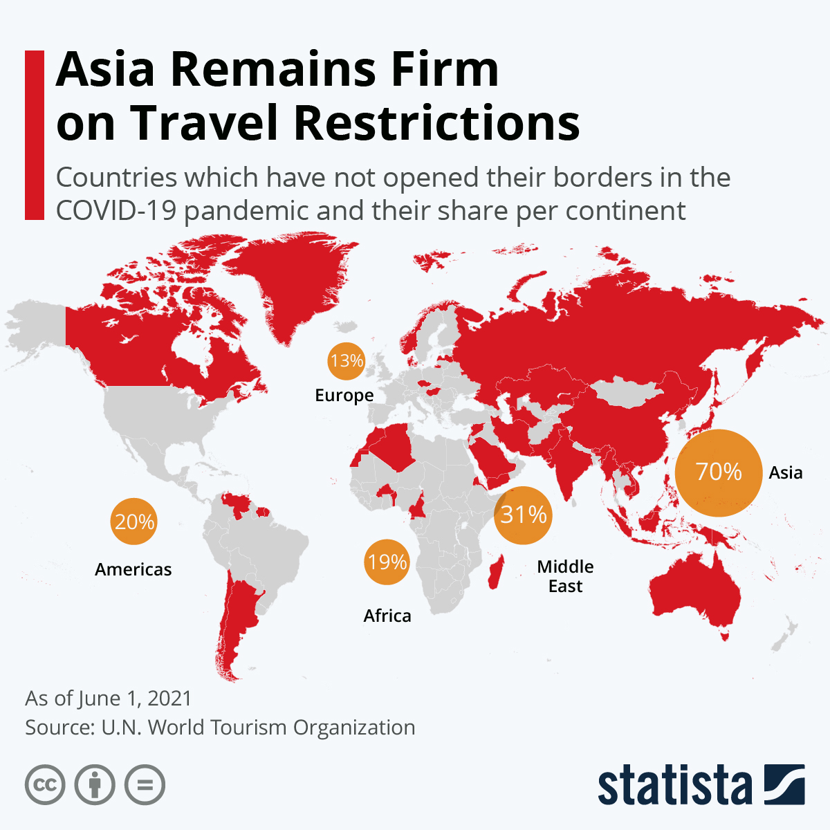 china travel restrictions april 2023