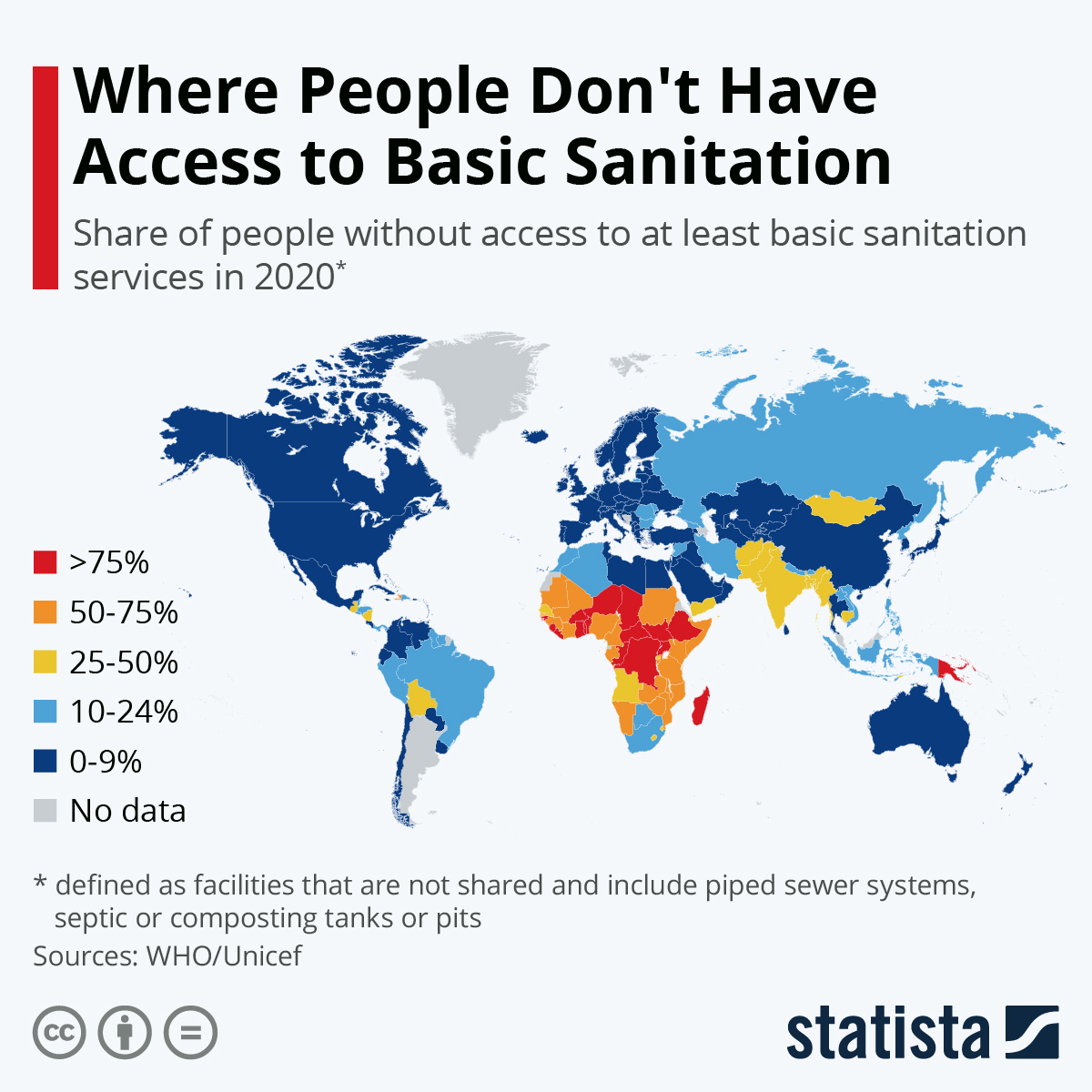 Infographic: Where People Don't Have Access to Basic Sanitation | Statista