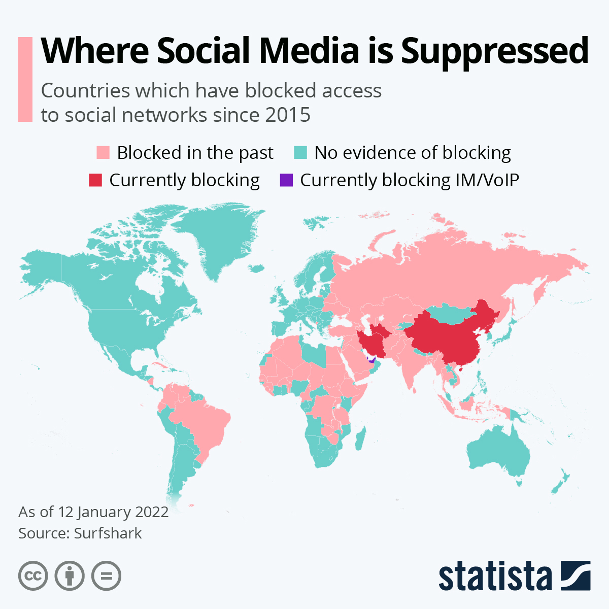 Infographic: Where Social Media is Suppressed | Statista