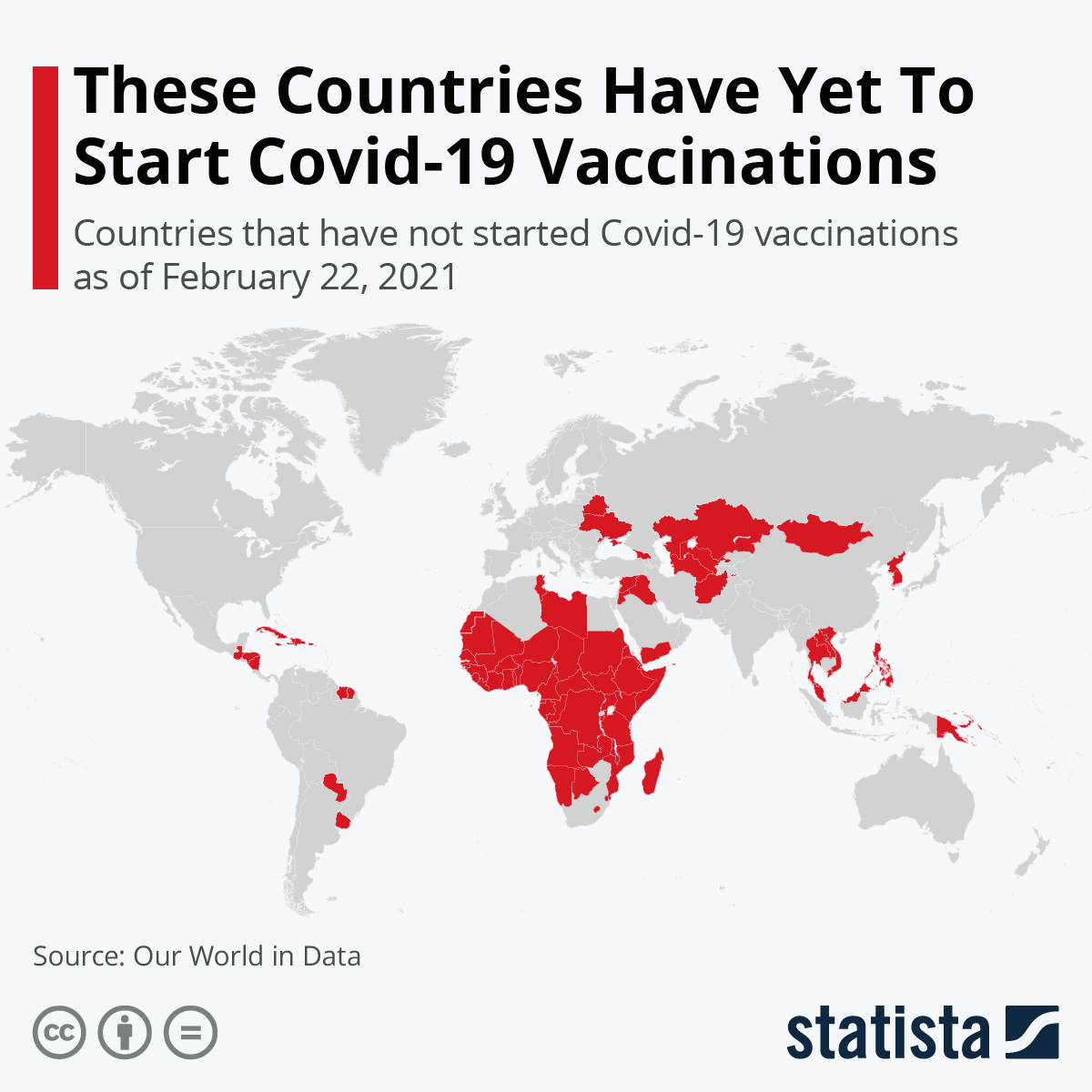 Infographic: These Countries Have Yet To Start Covid-19 Vaccinations | Statista