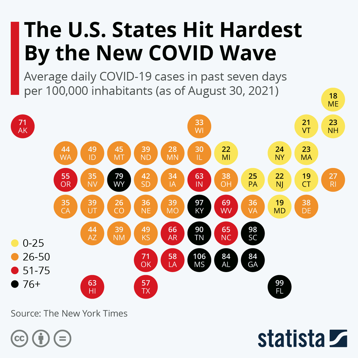 Infographic: The U.S. States Hit Hardest By Covid-19 | Statista