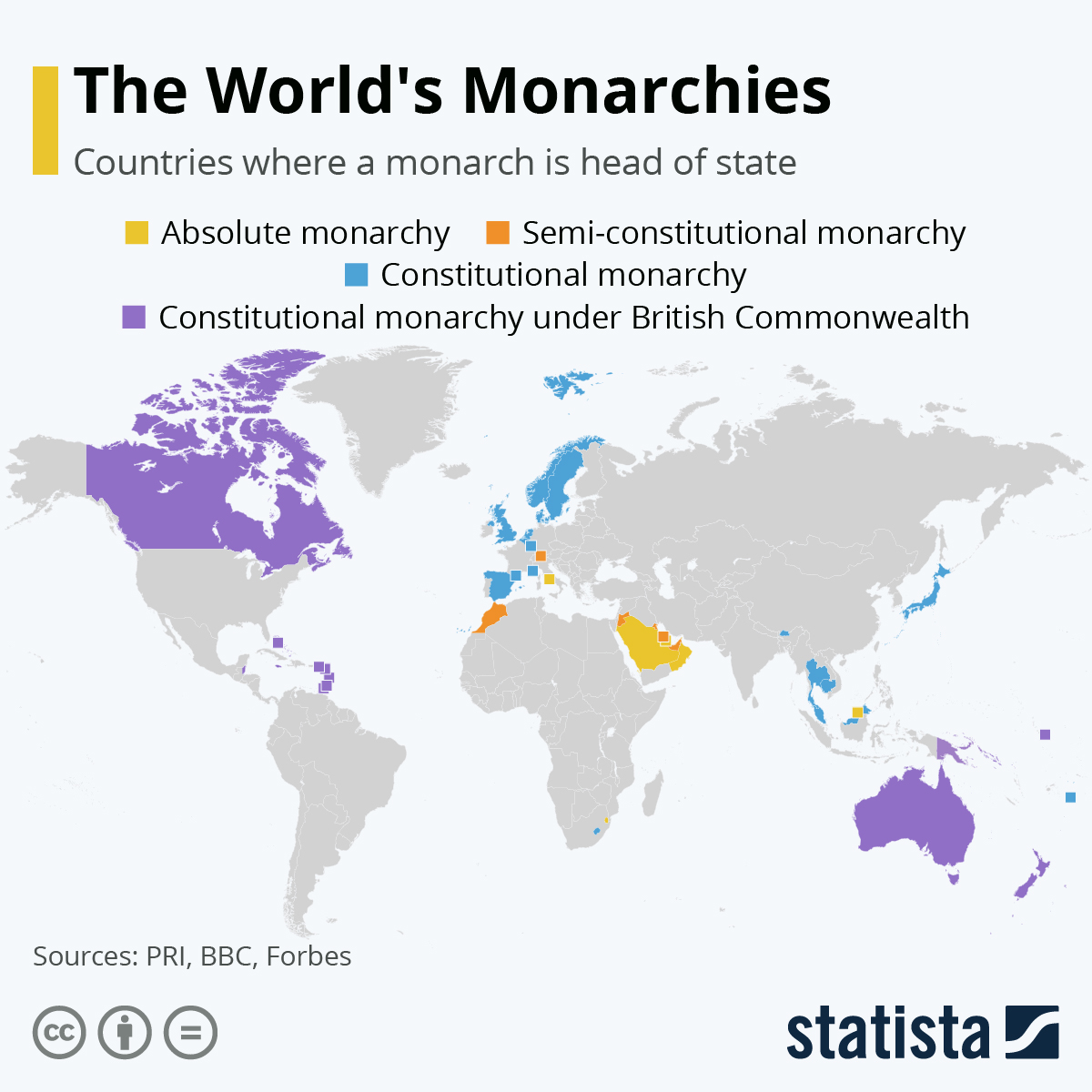 Infographic: The World's Monarchies | Statista