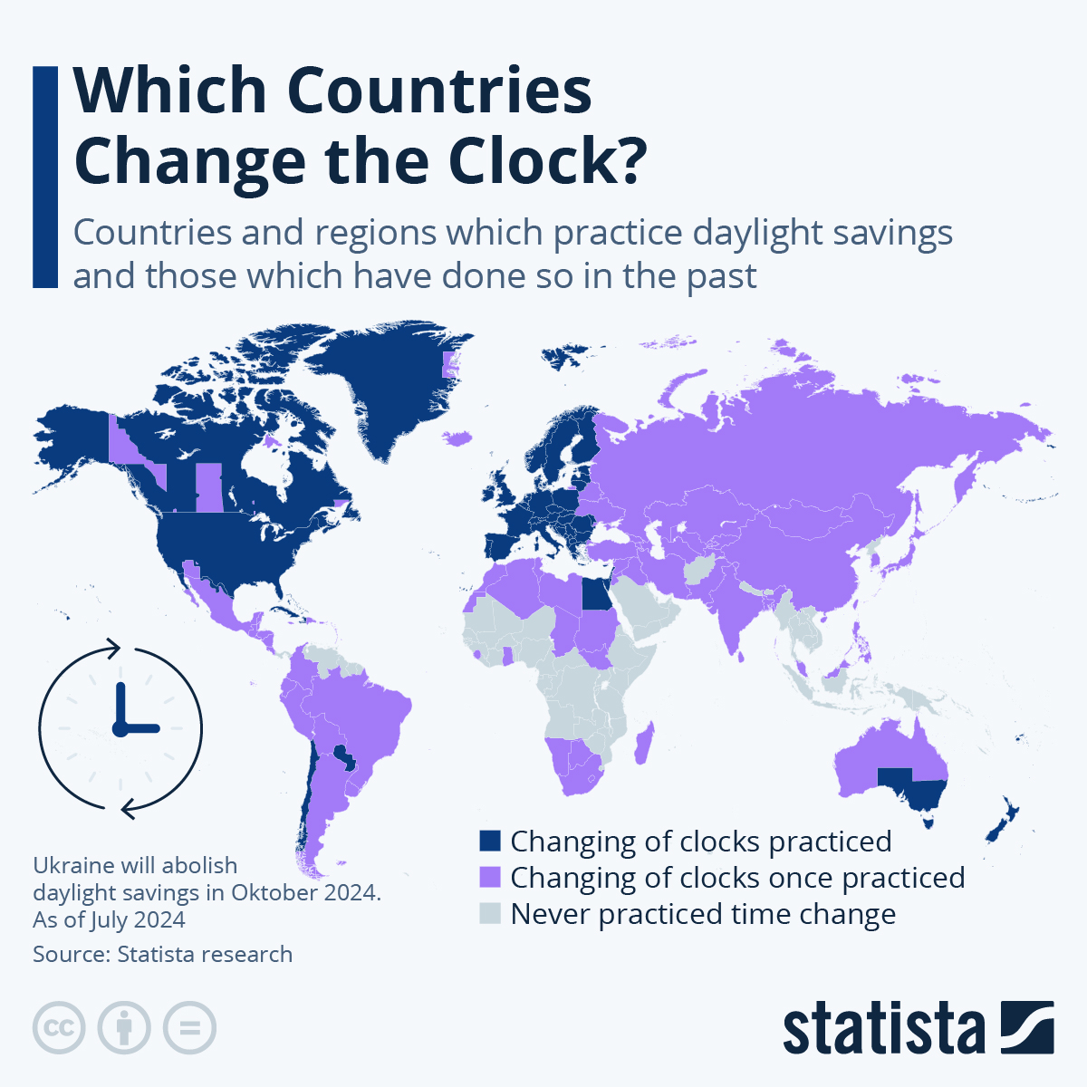 Infographic: Which Countries Change the Clock? | Statista