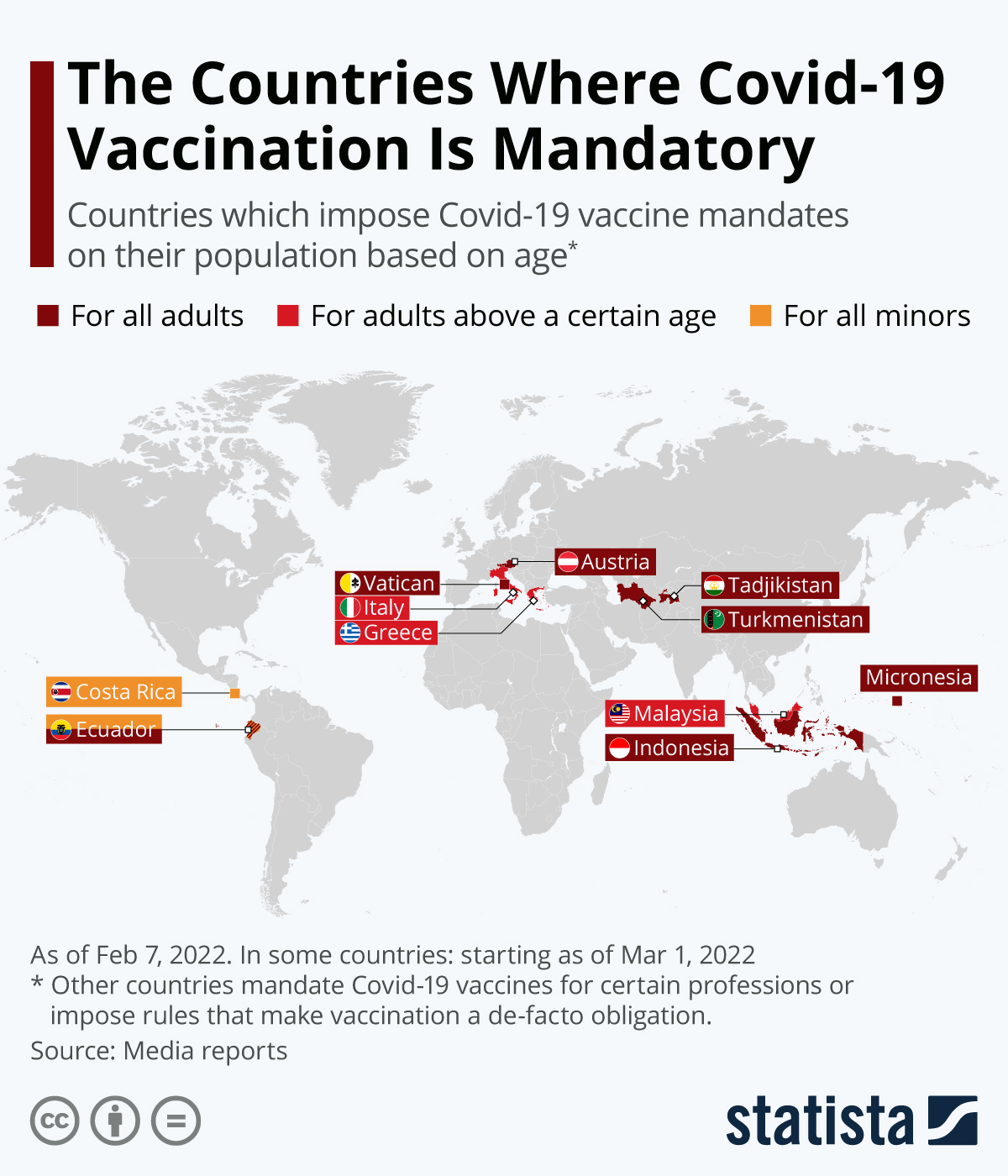 Infographic: The Countries Where Covid-19 Vaccination Is Mandatory | Statista